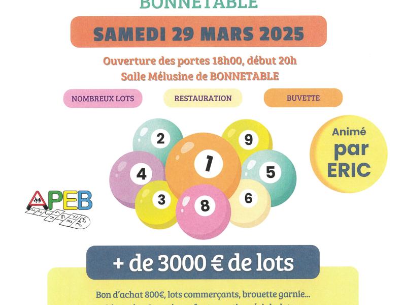 loto 2025